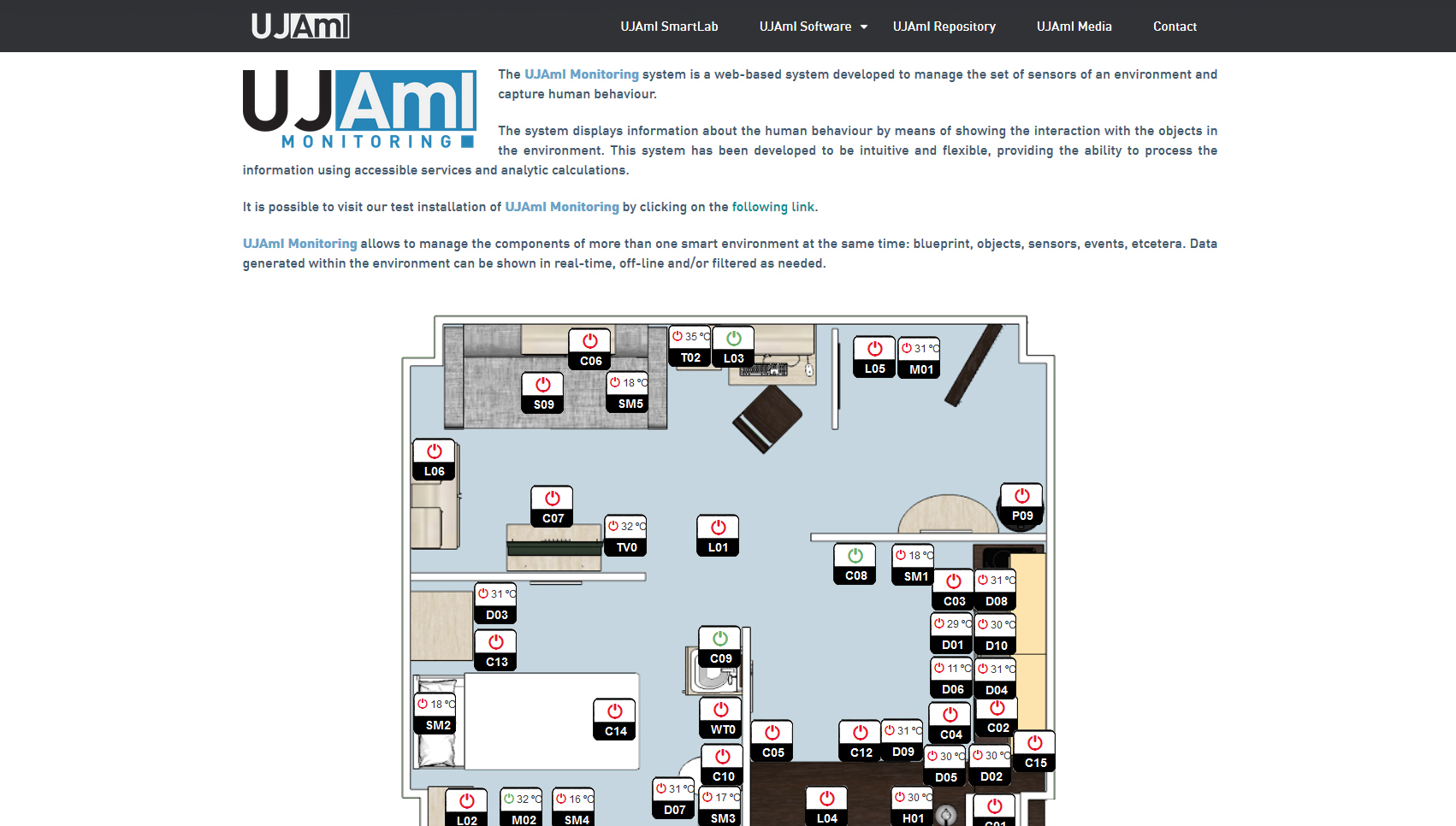 University of Jaén Ambient Intelligence