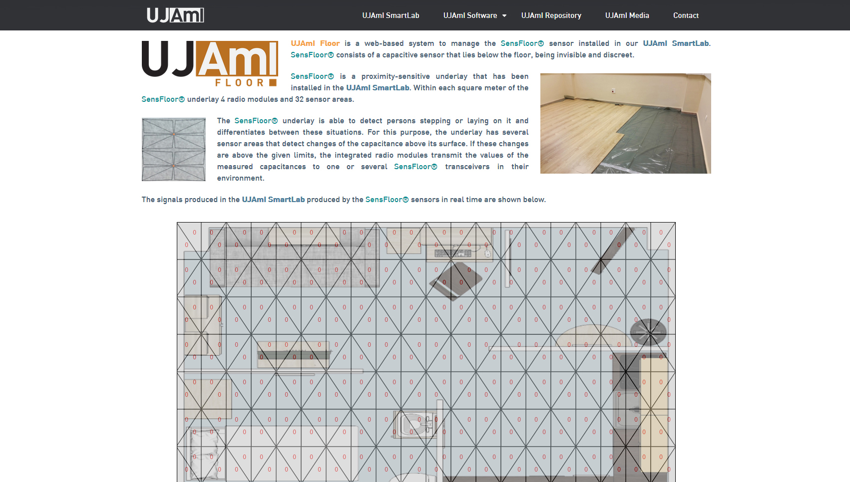 University of Jaén Ambient Intelligence